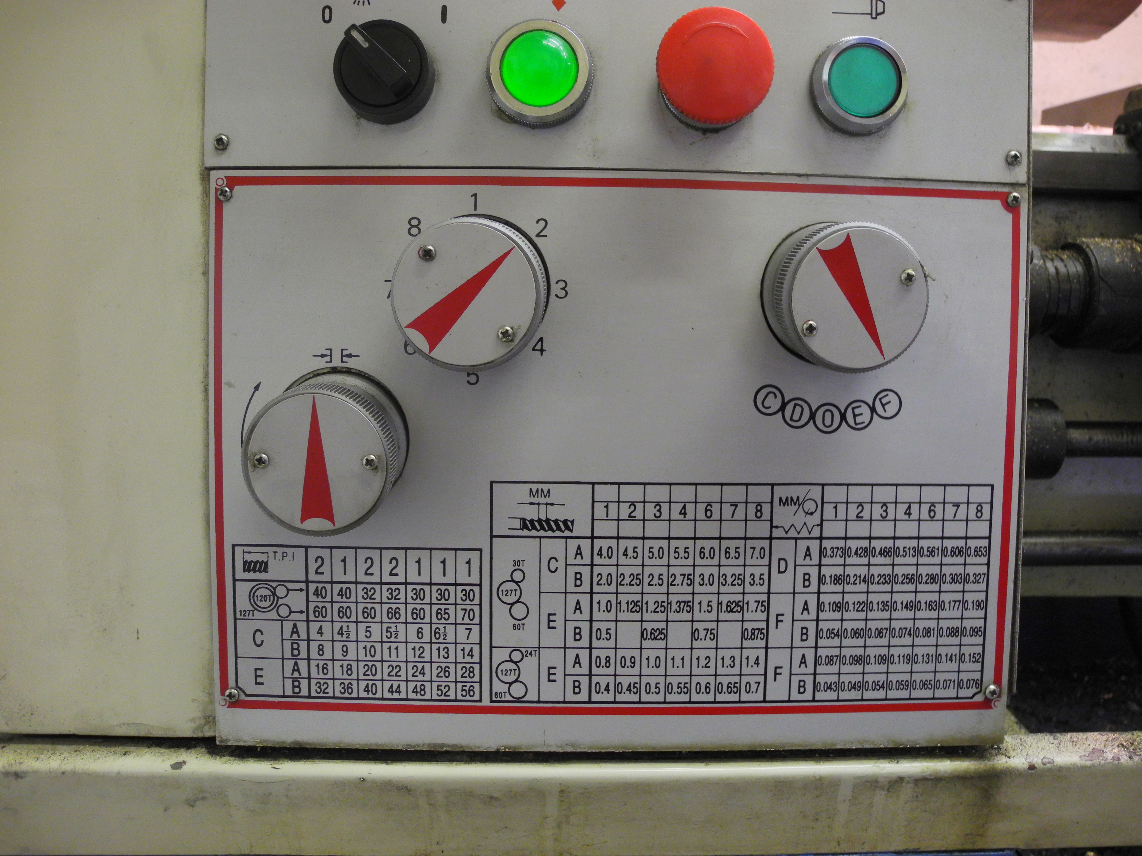 Lathe Machine Threading Chart